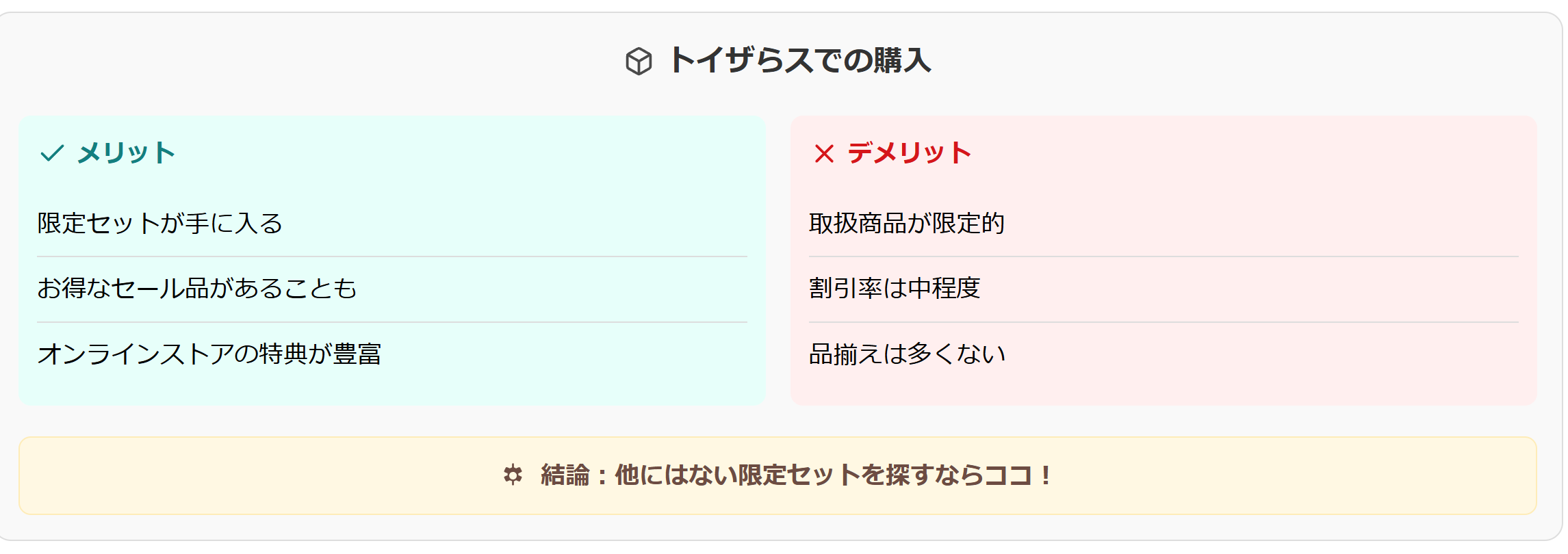 図解:トイザらスでのウッディプッディ購入